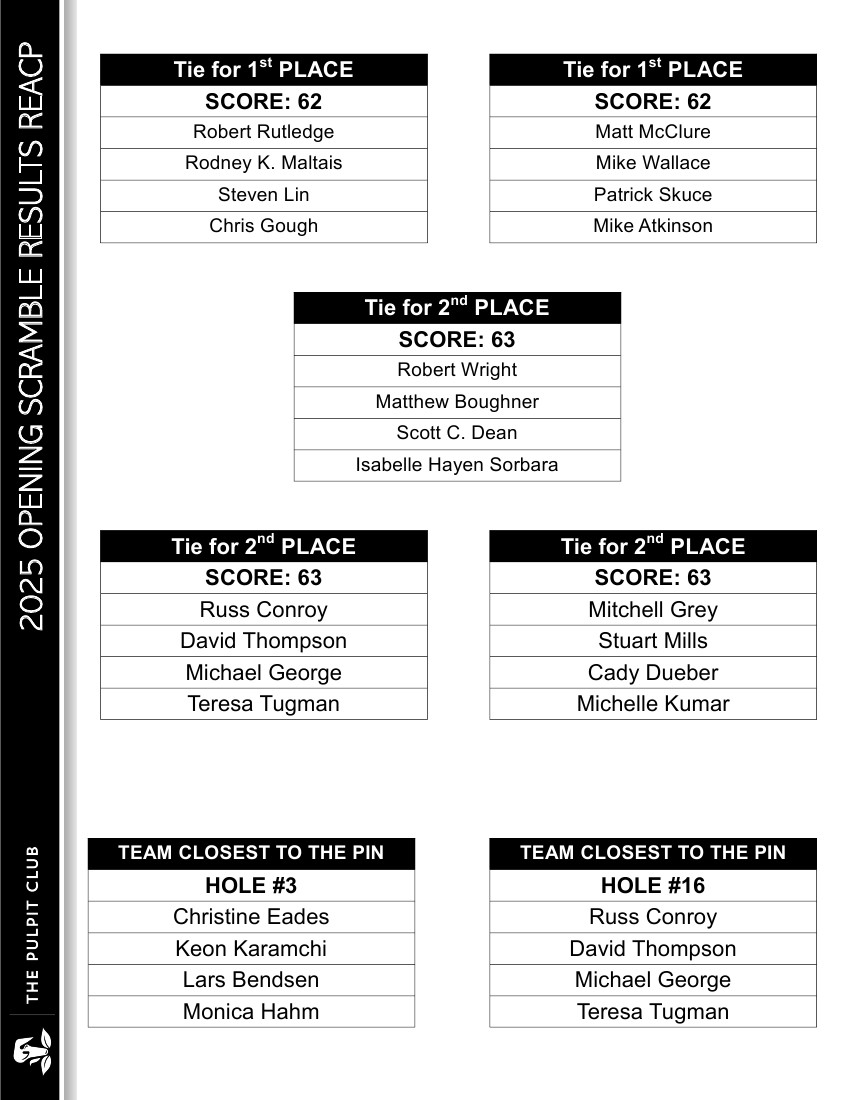 2025_OPENING_SCRAMBLE_RESULT_RECAP00001